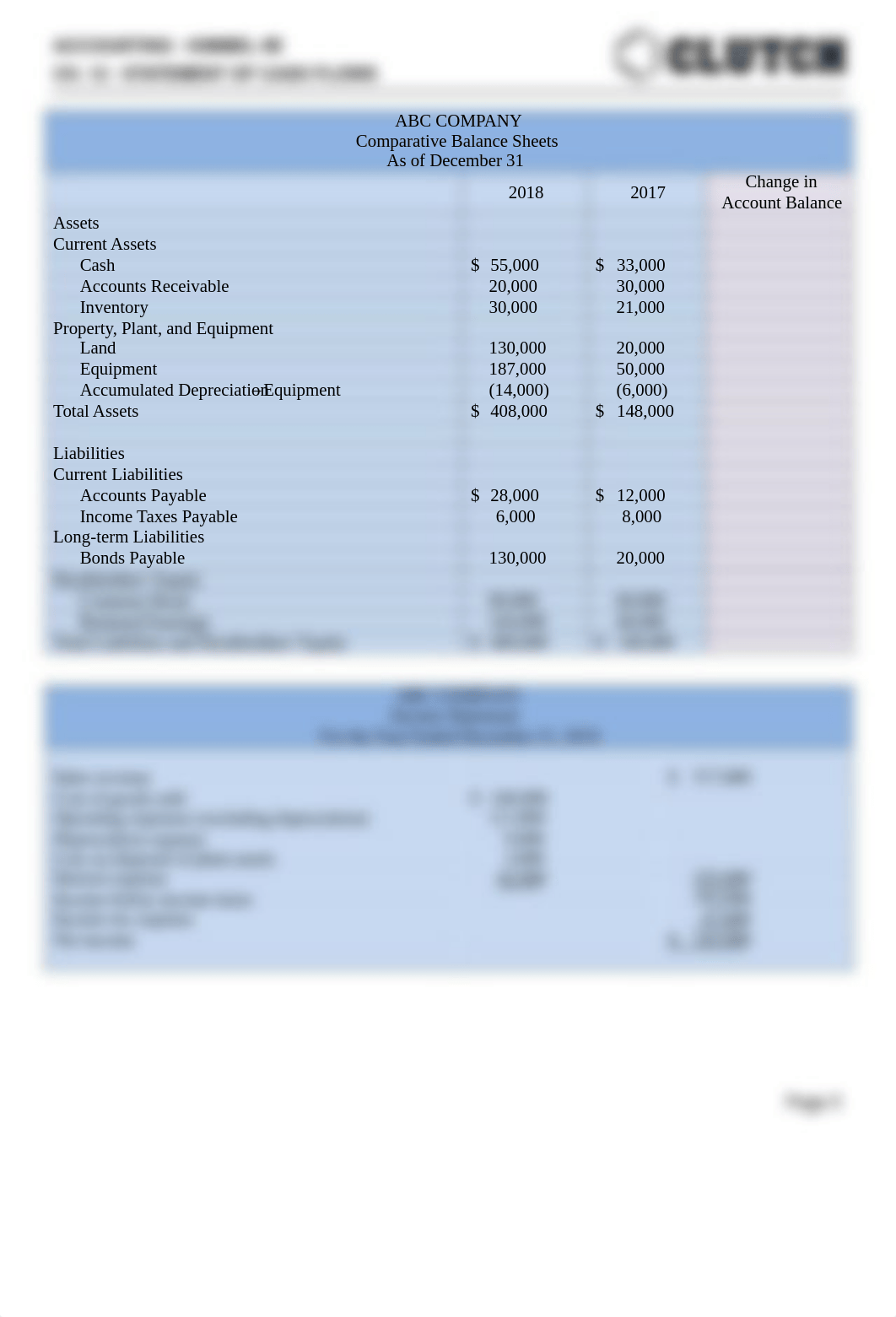 accounting-20-financial-accounting-kimmel-278-ch-12-statement-of-cash-flows-13921.pdf_dqmo5o5xhus_page5