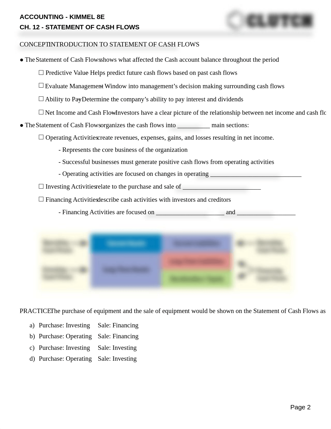 accounting-20-financial-accounting-kimmel-278-ch-12-statement-of-cash-flows-13921.pdf_dqmo5o5xhus_page2