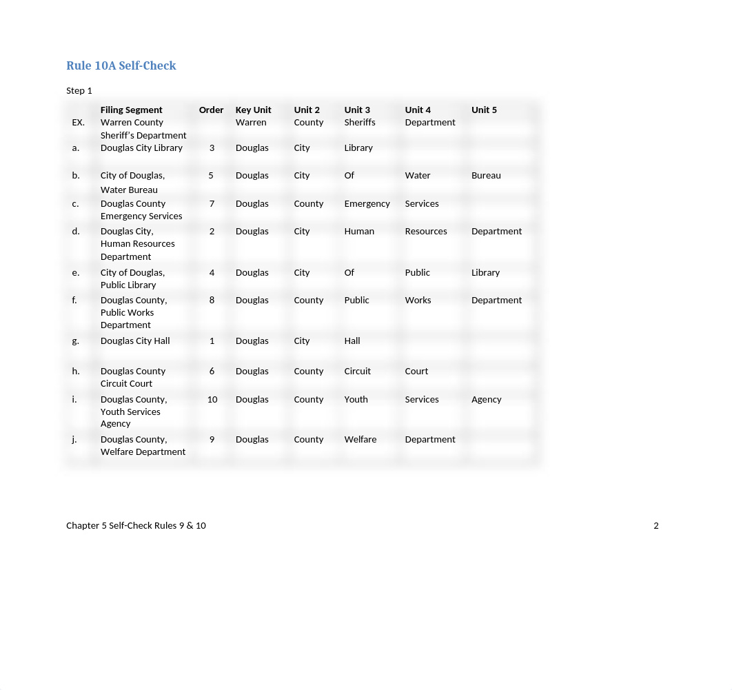 Self-Check Rules 9 & 10 Paula Keener.docx_dqmof1ne1z6_page2