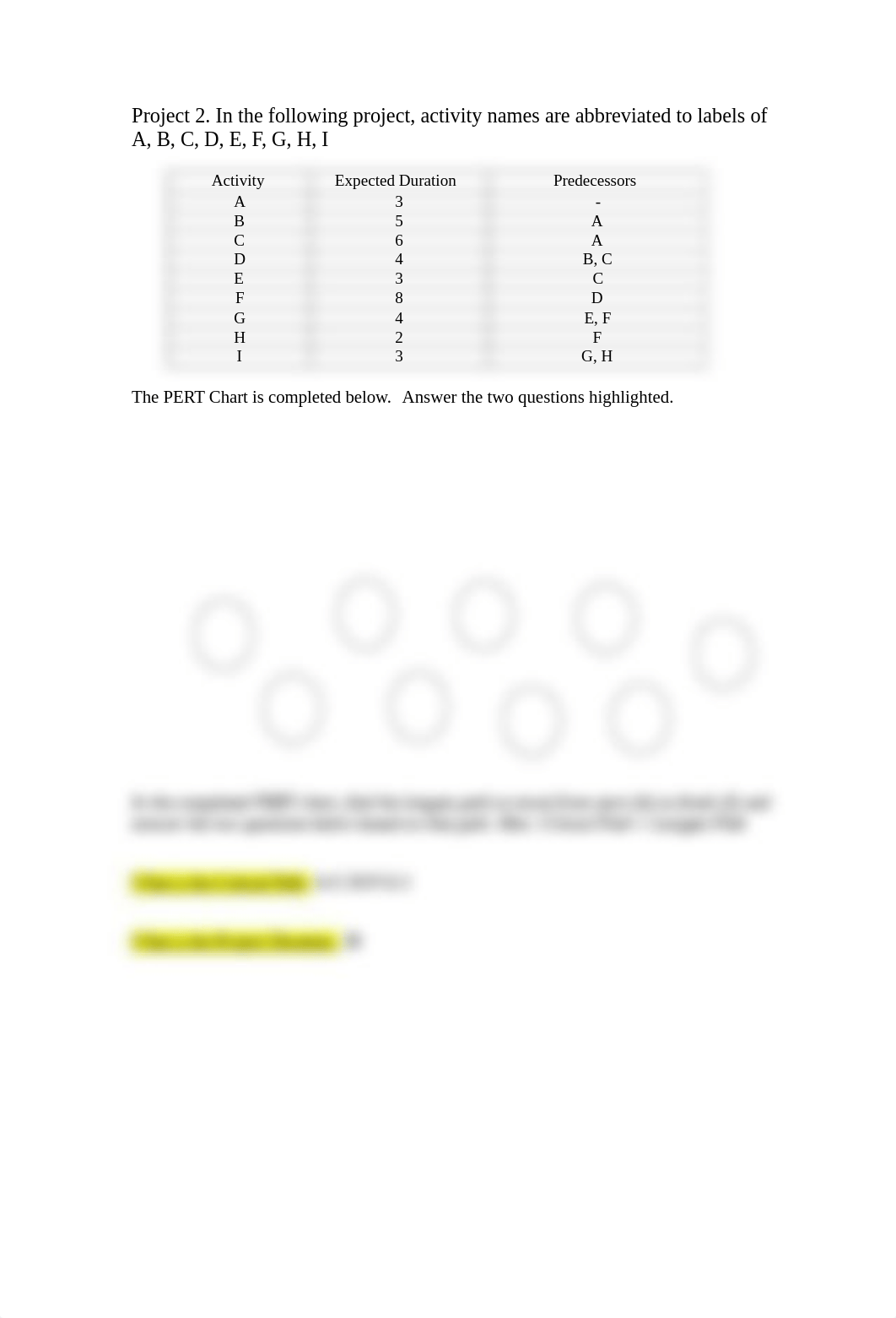 Project Management 1B HW.docx_dqmoy9izjr5_page2