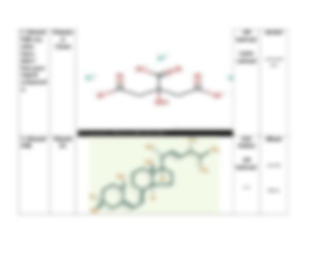 Lab Ch 12.docx_dqmq8q0dra7_page2