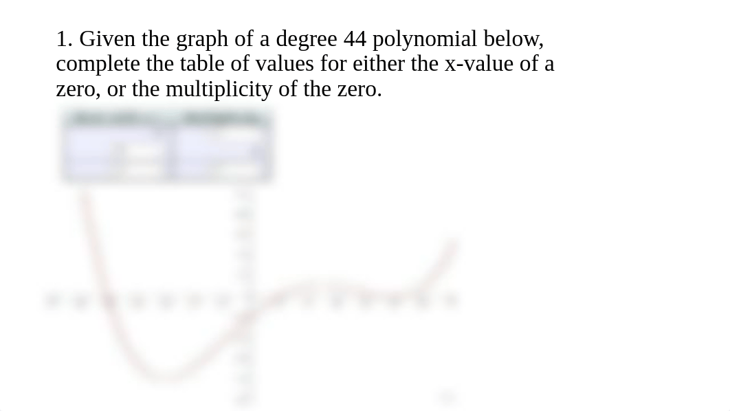 Graphs of Polynomial Functions (1).pptx_dqmrle5s0br_page2