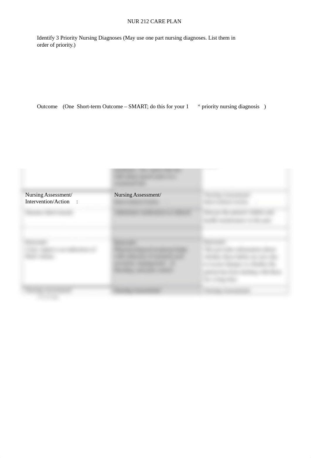NUR 212 Care Plan.3 Priority Nursing Diagnoses_3.11.21 (1).docx_dqmumyh687c_page1