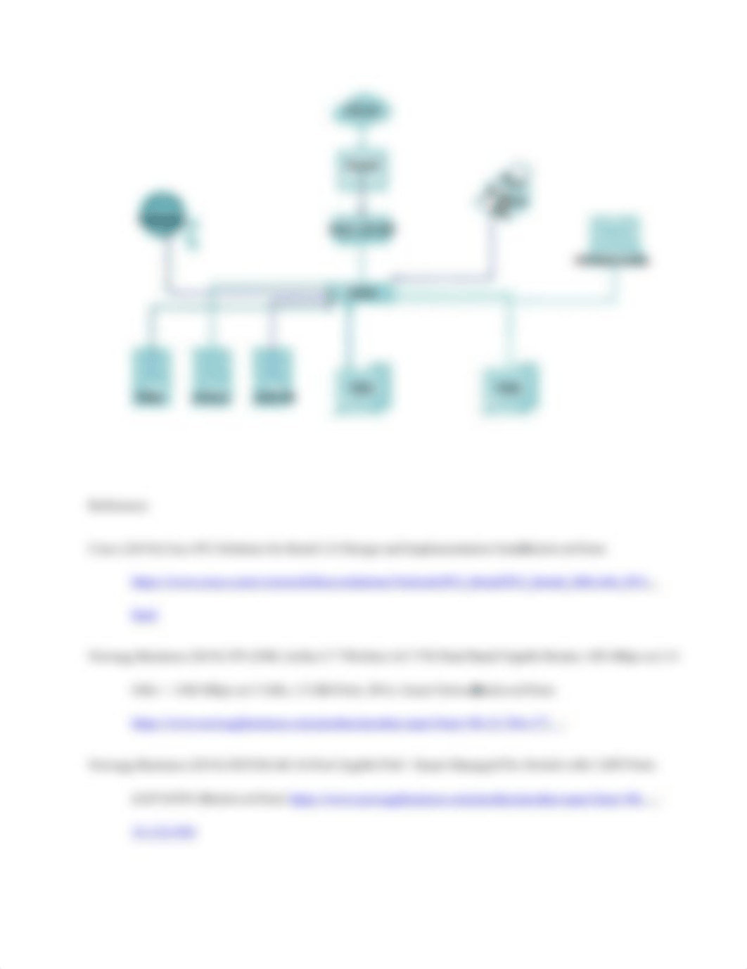 Module 4-1 Discussion Network Architecture Planning.docx_dqmxt0w44qo_page2