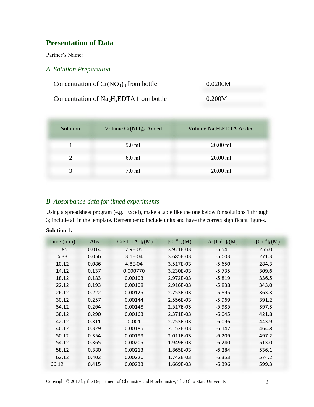 DRL Report Fatima Ali.pdf_dqn0bpn5bwr_page2