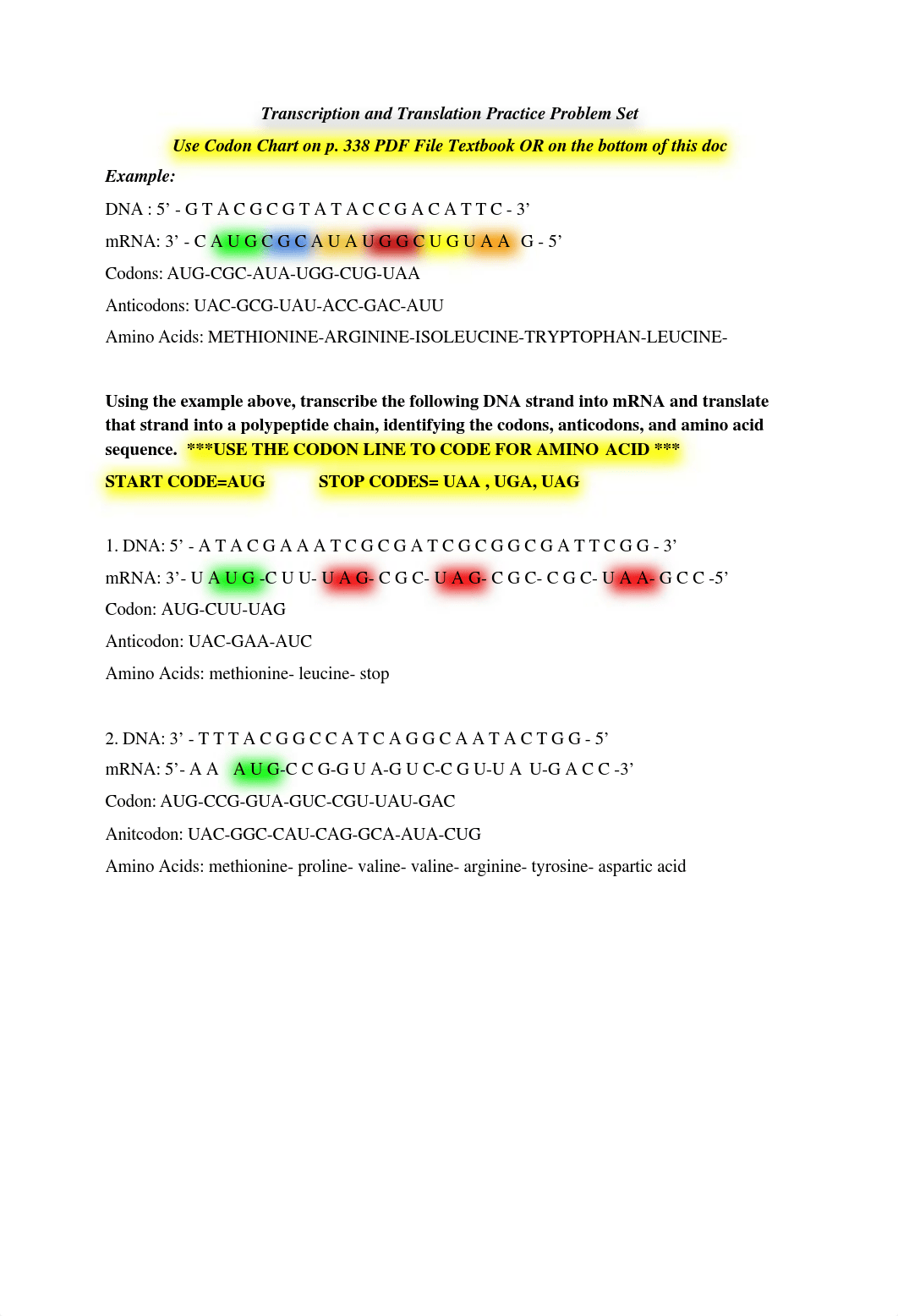 Protein Synthesis Transcription and Translation Problem Set.pdf_dqn3b9i3yso_page1