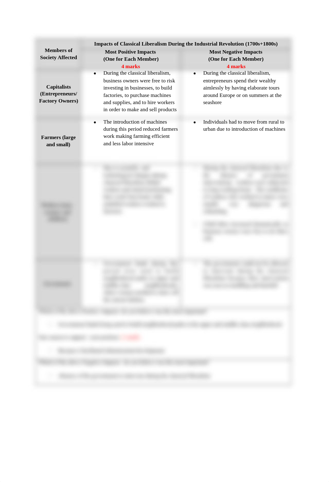 Unit 3 17 Modern Liberalism (9)_dqn5fx150wi_page2