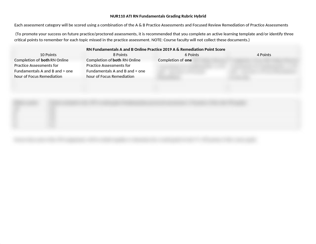 ATI Fundamentals Practice Assessment rubricsp2021 (3).docx_dqn9ju1hlx7_page1