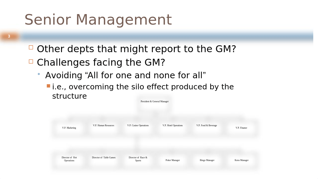 Organizational Structure of Casino Departments (3).pptx_dqnayexccsv_page3