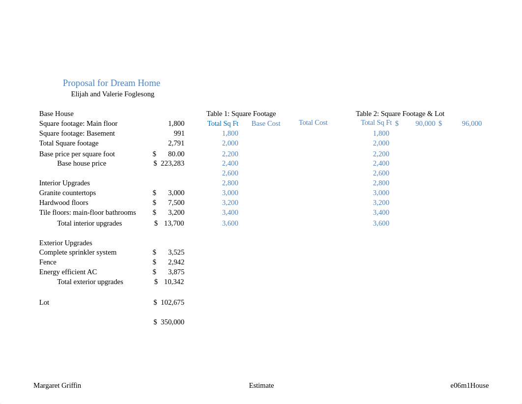 e06m1House_LastFirst.xlsx_dqnctql7r0e_page1