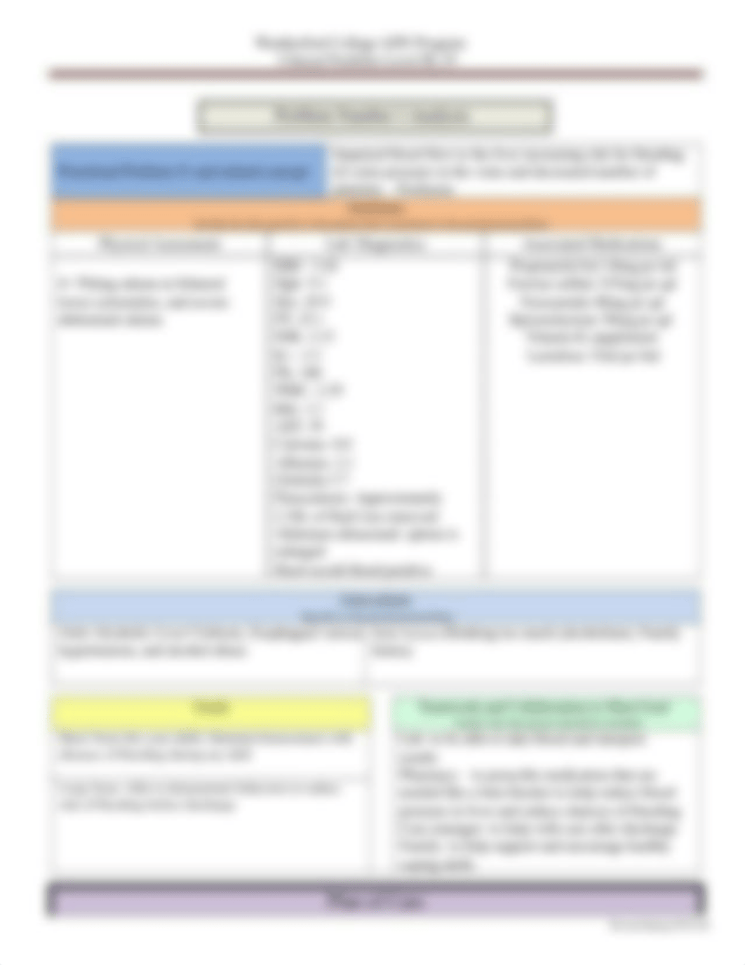 Cirrhosis portfolio.docx_dqnd20pe9ws_page3