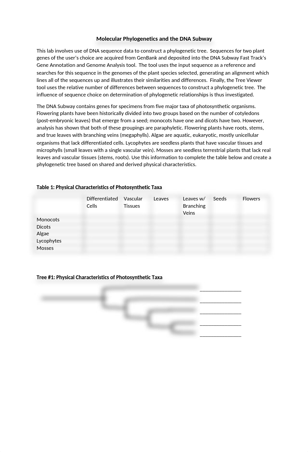 DNA Subway Lab.docx_dqnivwx9zzx_page1