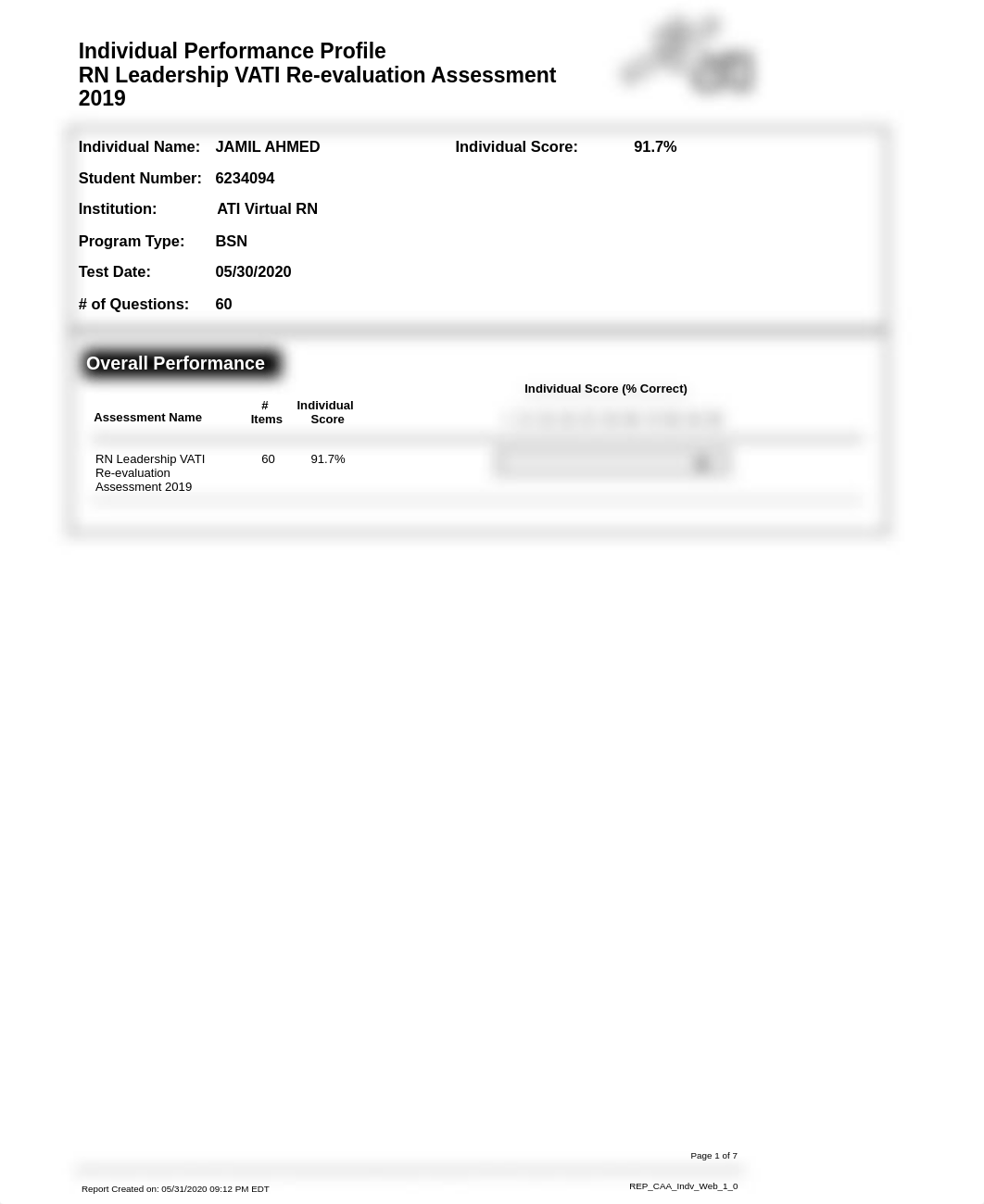 aTI LEADER SHIP VATI PERFORMANCE.pdf_dqnjcmsyg84_page1