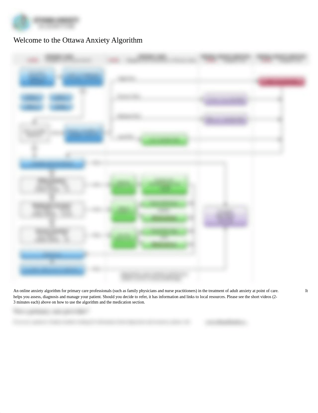 Welcome to the Ottawa Anxiety Algorithm.pdf_dqnjf4ncpzy_page1