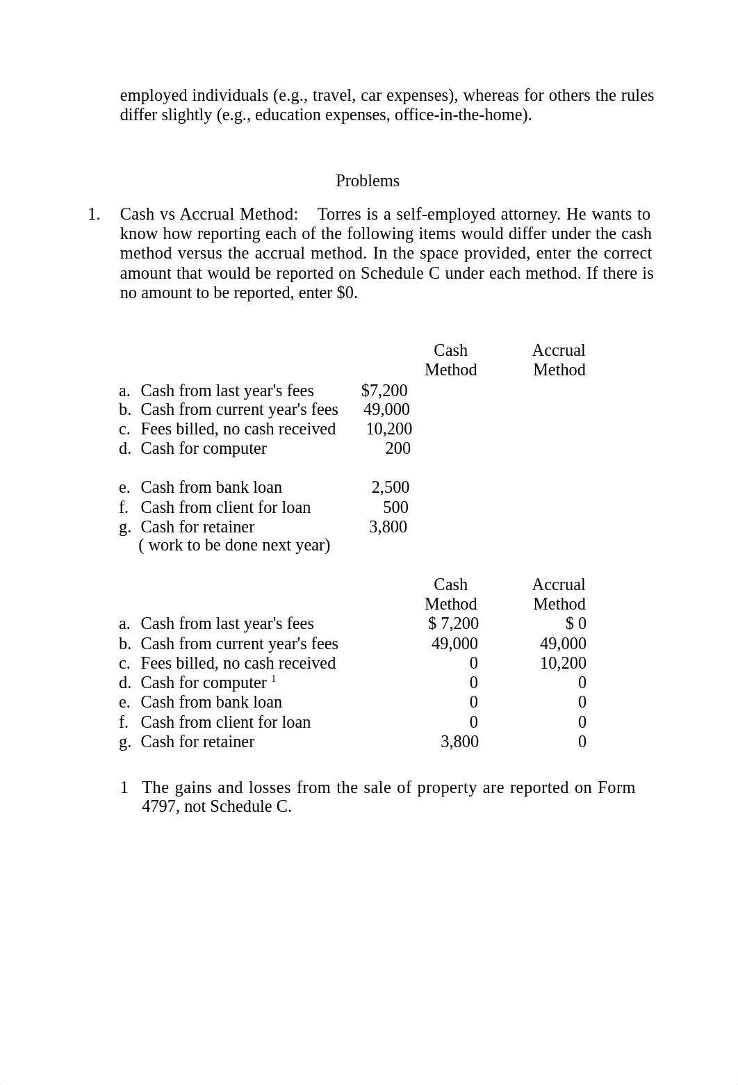 Acct 325 Worksheet for Chapter 7 with answers .pdf_dqnmct3lak4_page2