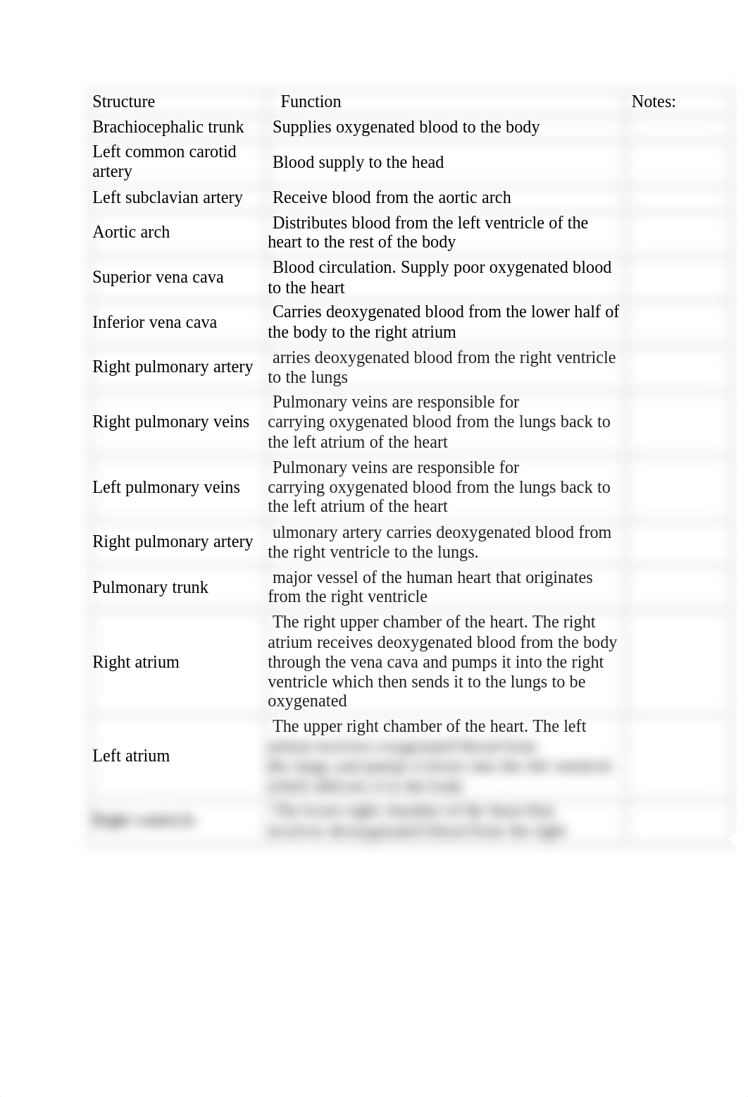 Bio 108L Heart Key Terms.pdf_dqnr2ld4bbd_page1