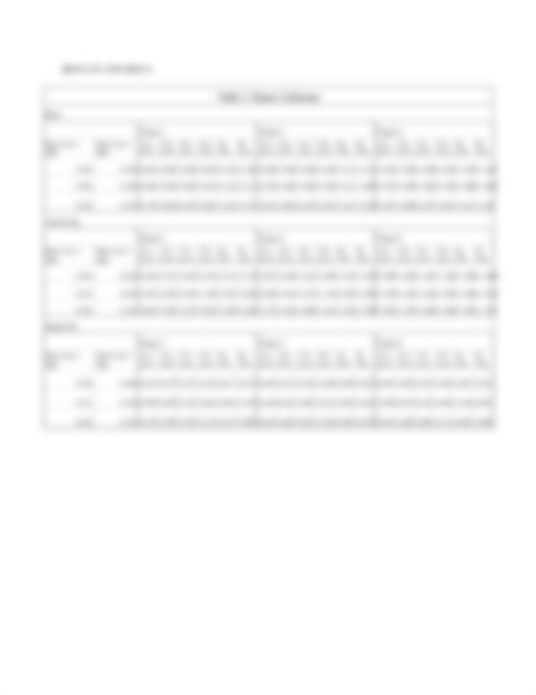 Lab #7 Conservation of Momentum in Collisions.pdf_dqnttffg787_page3