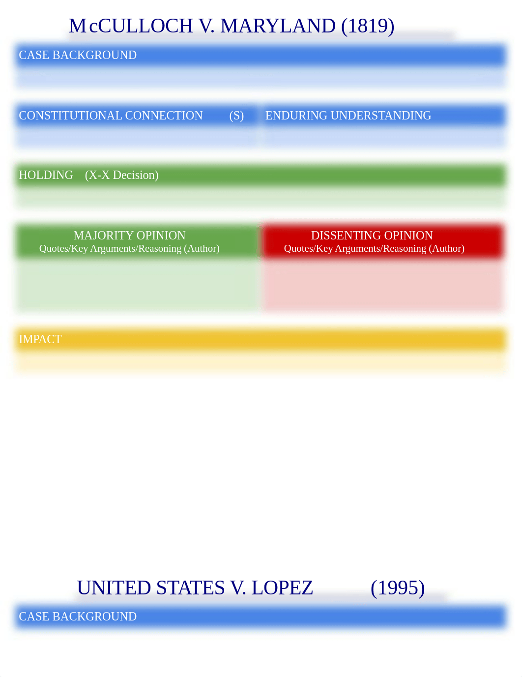 AP Supreme Court Cases Database BLANK-1.docx_dqnwpzu8ijr_page3