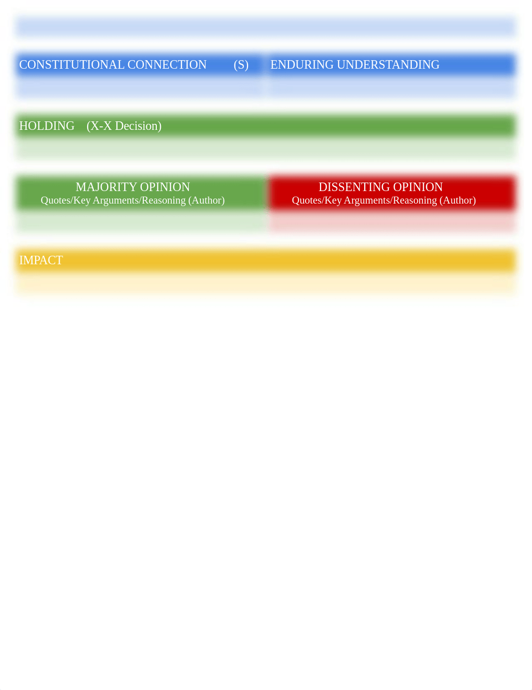 AP Supreme Court Cases Database BLANK-1.docx_dqnwpzu8ijr_page4