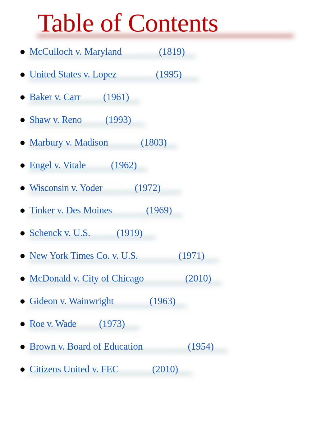 AP Supreme Court Cases Database BLANK-1.docx_dqnwpzu8ijr_page2