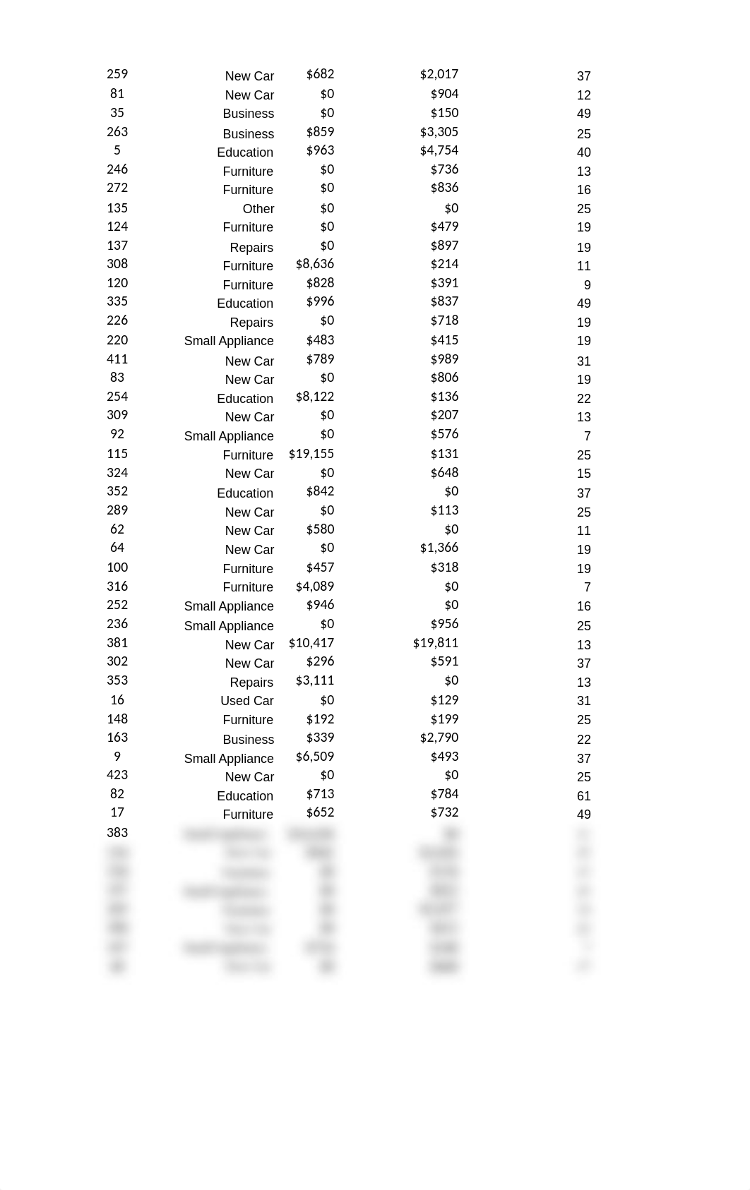 buad5707-m5-novice-workbook-solutions.xlsx_dqnxtw5eu84_page4