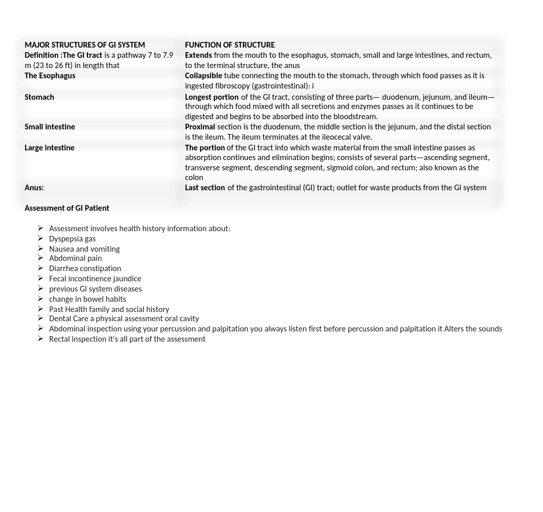 MAJOR STRUCTURES OF GI SYSTEM.docx_dqnypcglkqr_page1