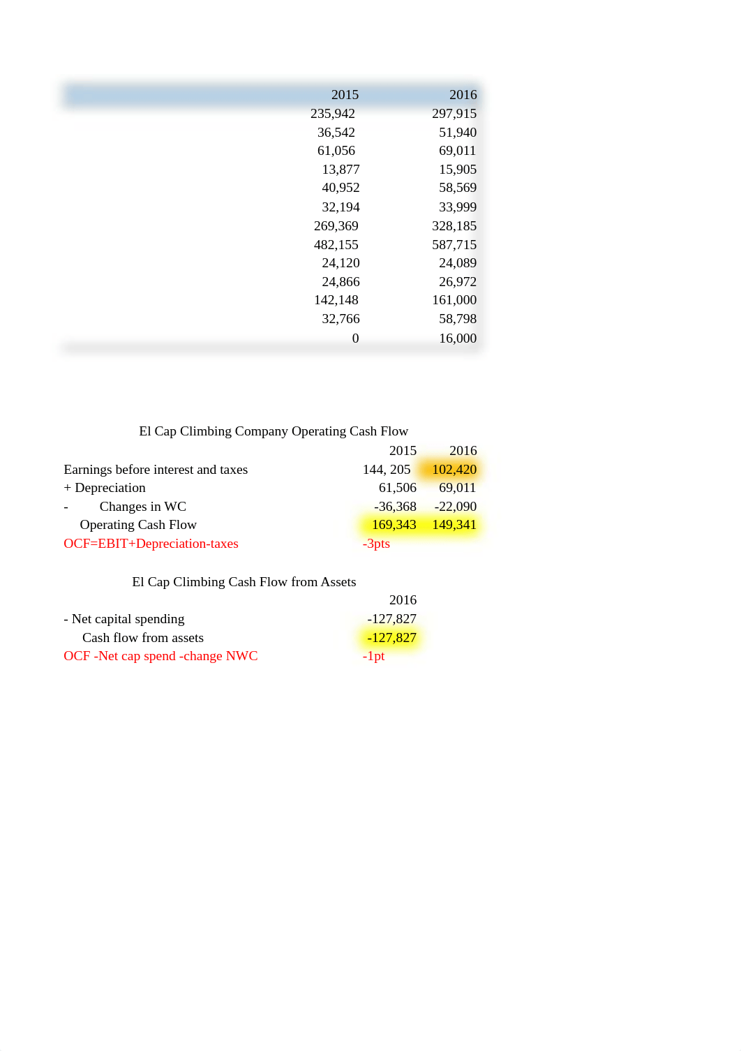 Ammortization.xls.xlsx_dqnyshc1tbp_page2