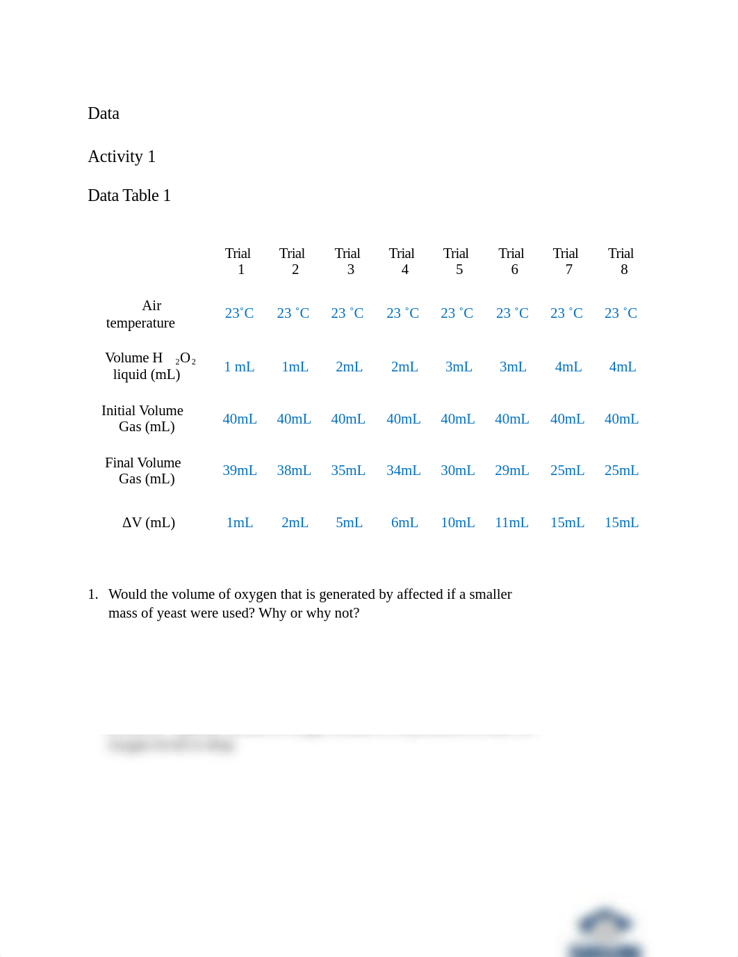 Determination of Ideal Gas Law Constant Lab Report.docx_dqodxg75gly_page2