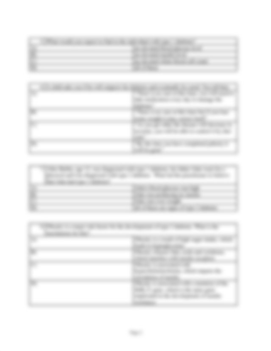 Chapter 18- Combining Complex Pathophysiologic Concepts.rtf.docx_dqohjaiyaqc_page2