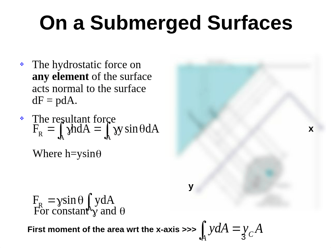 Chapter 2.2 - Hydrostatic Forces on a Plane (2)_dqohysc1ddw_page3