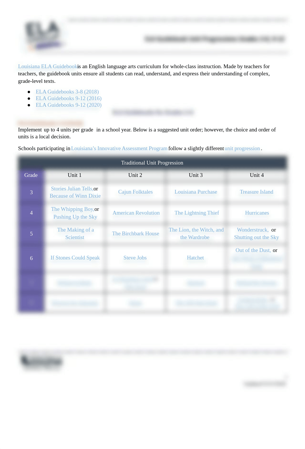 ELA-Guidebook-Unit-Progressions.pdf_dqojkcl50qx_page1