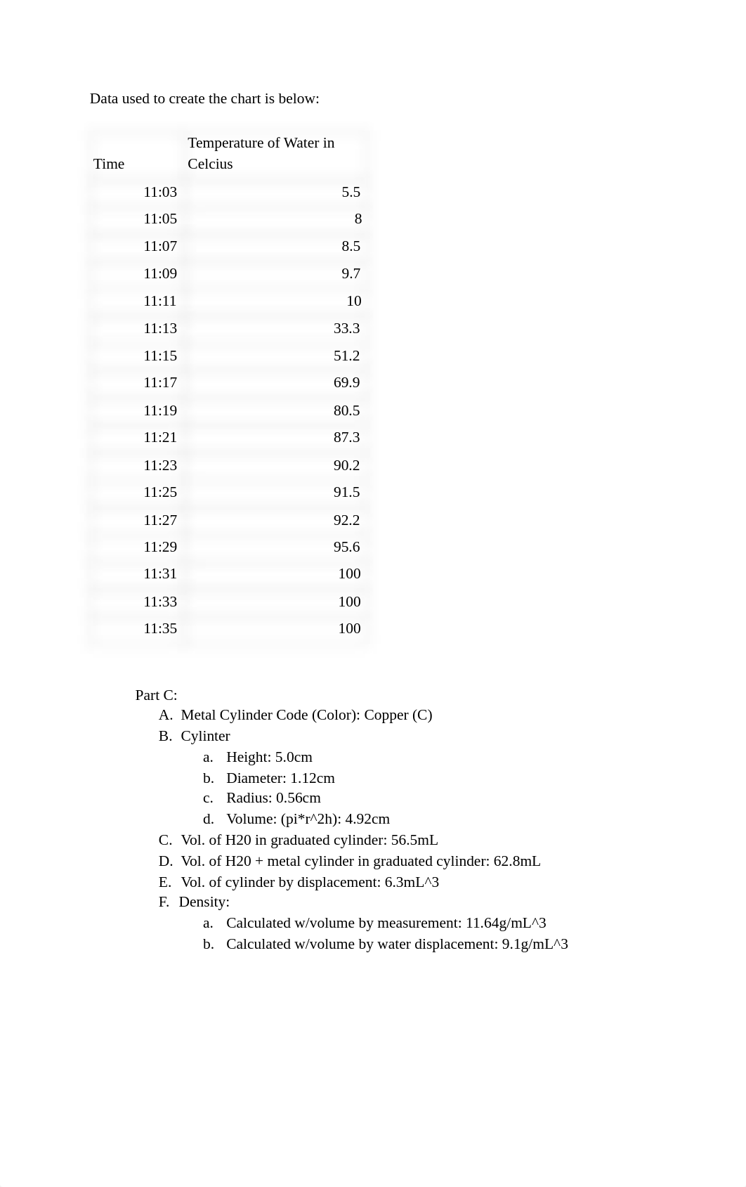 Chem 110 Lab 2 Hannah Himley.pdf_dqomves2rqr_page2