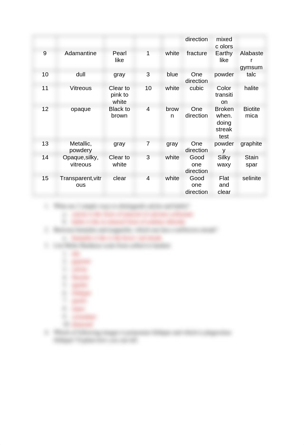 Lab 2 Worksheet Minerals and Rocks Fall 2021.docx_dqooyrh8gs4_page2