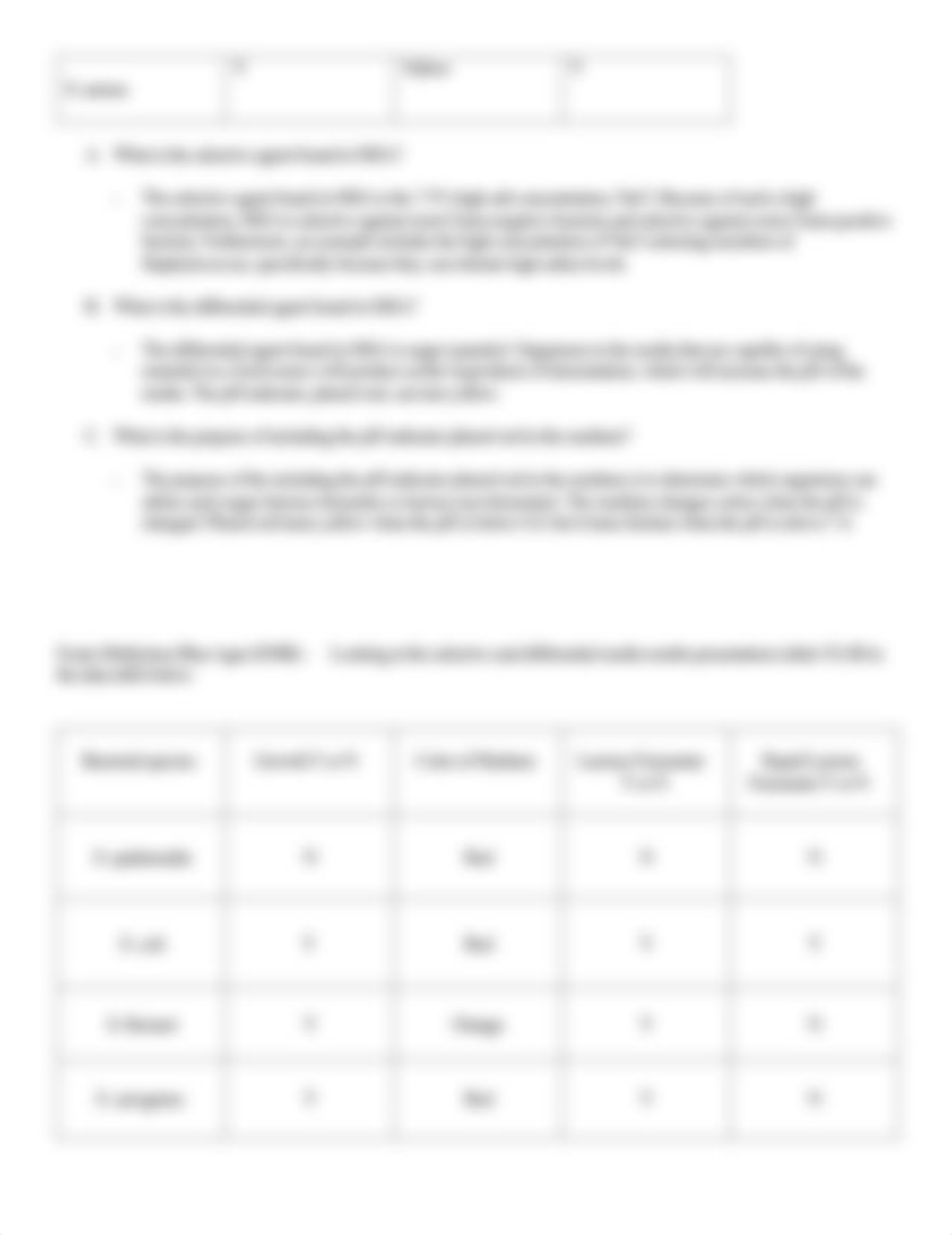 MICRO - Differential and Selective Media Assignment.pdf_dqorzbdun8s_page2