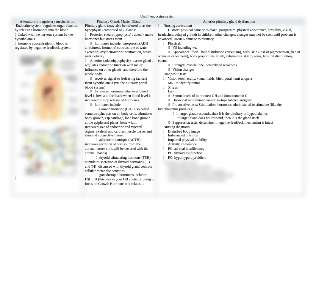 unit 4 endocrine system.pdf_dqos0om8qdl_page1