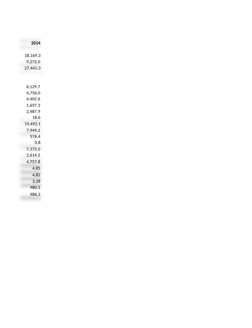 McDonald's - Case Study - Ratio Analysis_dqoy1mxbhu0_page3