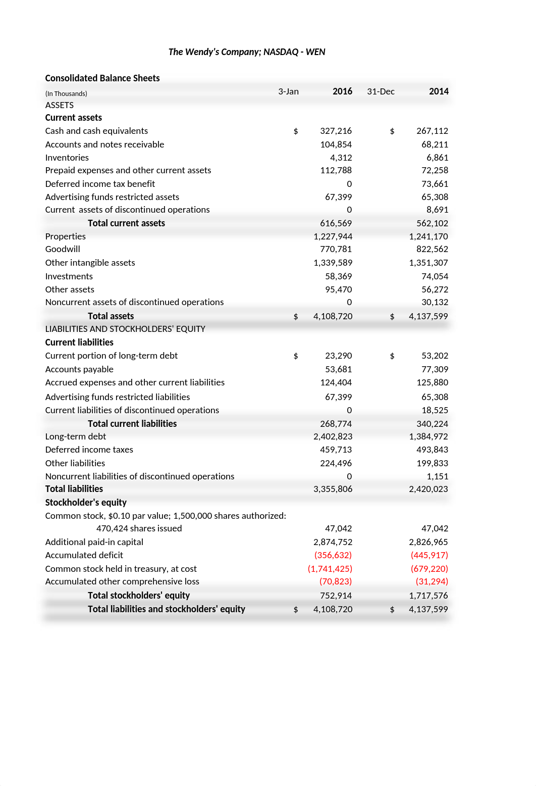 McDonald's - Case Study - Ratio Analysis_dqoy1mxbhu0_page4