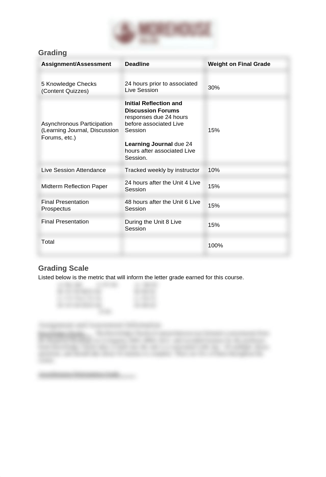 Intro to Religion Final Syllabus.pdf_dqoyttnxi9v_page2