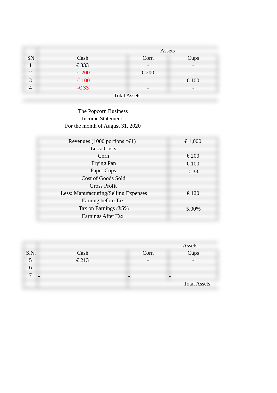 PopCorn Case copy.xlsx_dqozgdhf5gy_page1