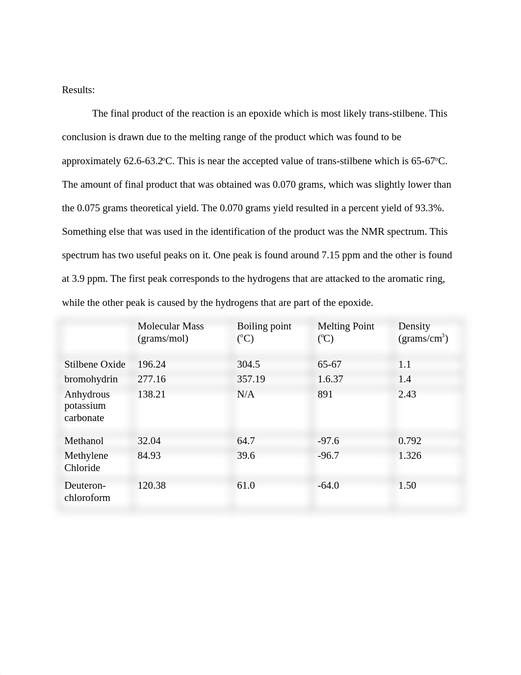 Exp 6 report_dqp14lp1541_page2