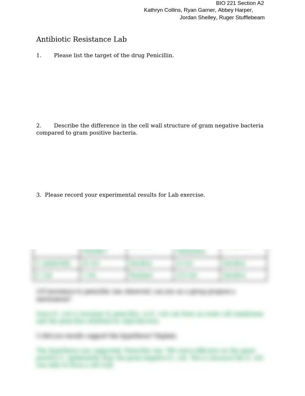 Jordan Shelley, Antibiotic Resistance Lab, Biology 221 A2.docx_dqp3w7kszrf_page1