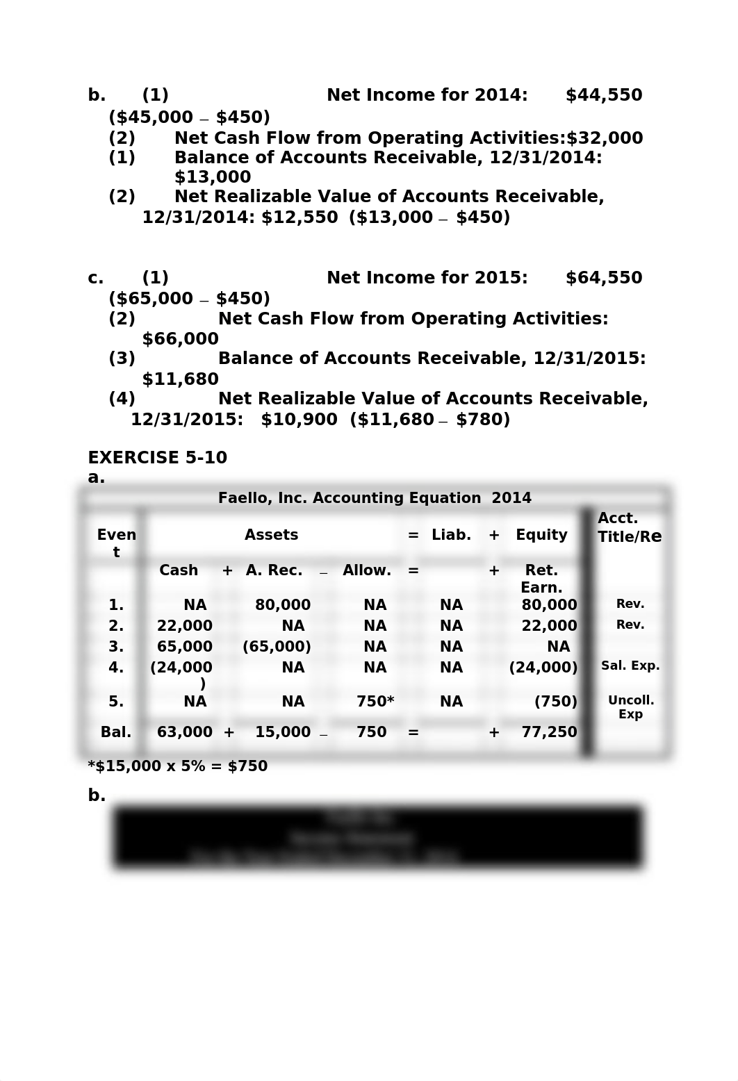 Chapter 5- Solutions to suggested practice questions_dqp643uxo6e_page4