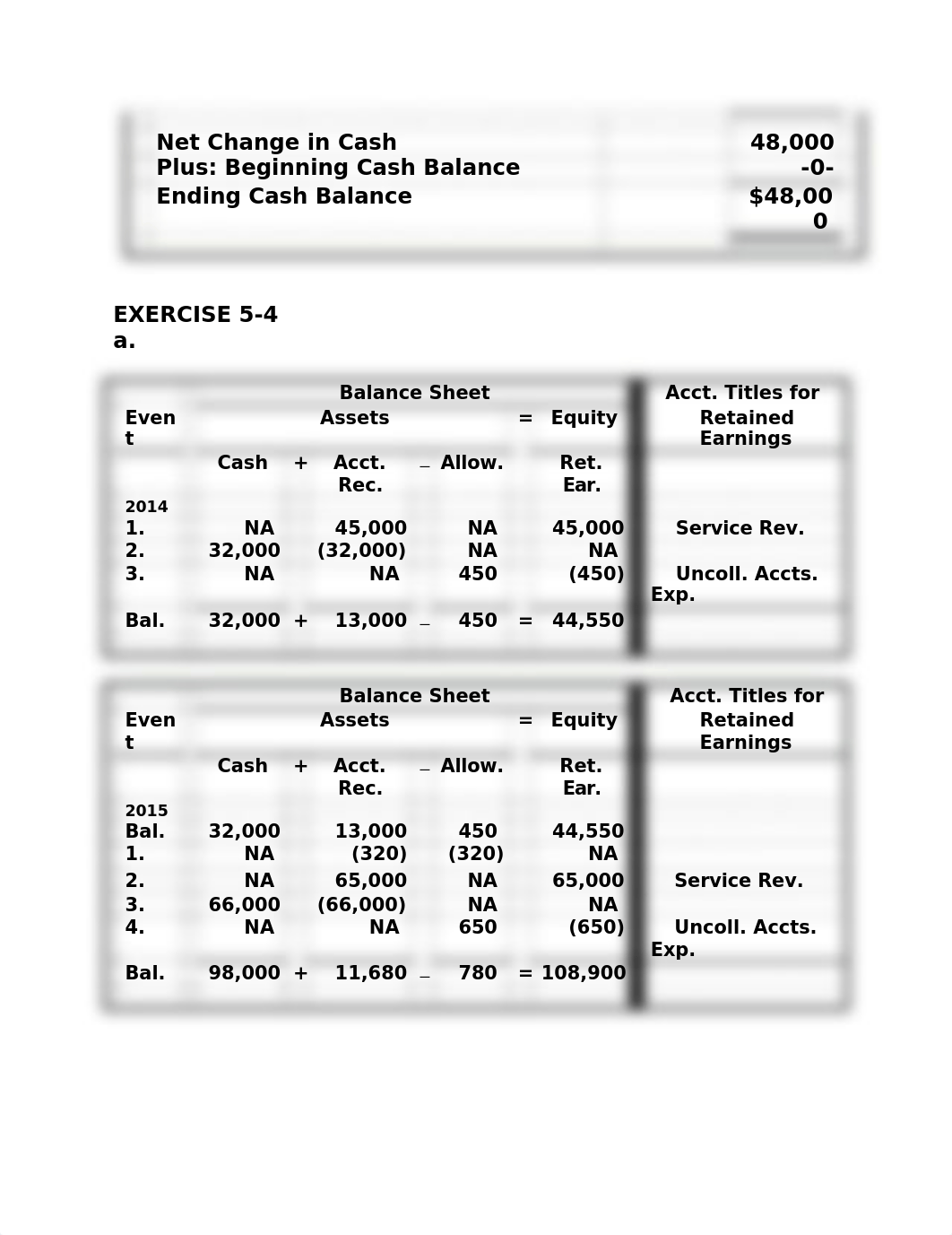 Chapter 5- Solutions to suggested practice questions_dqp643uxo6e_page3