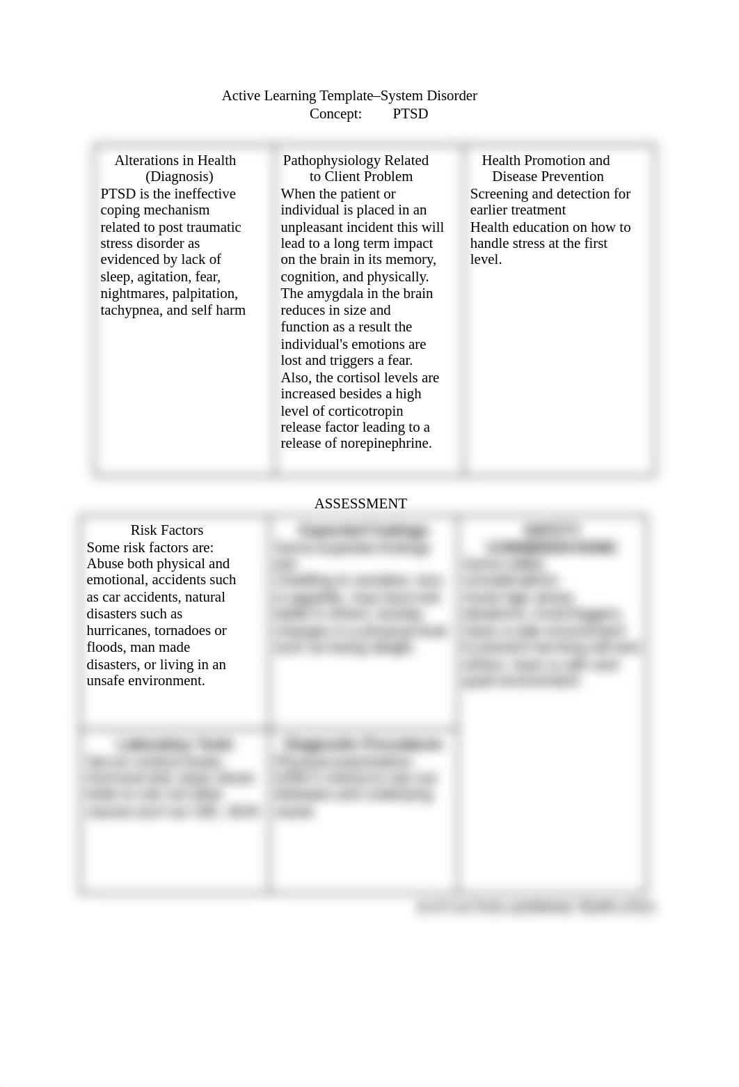 Ami Patel - Active Learning Template-System Disorder-3.docx_dqp6d07da4k_page1