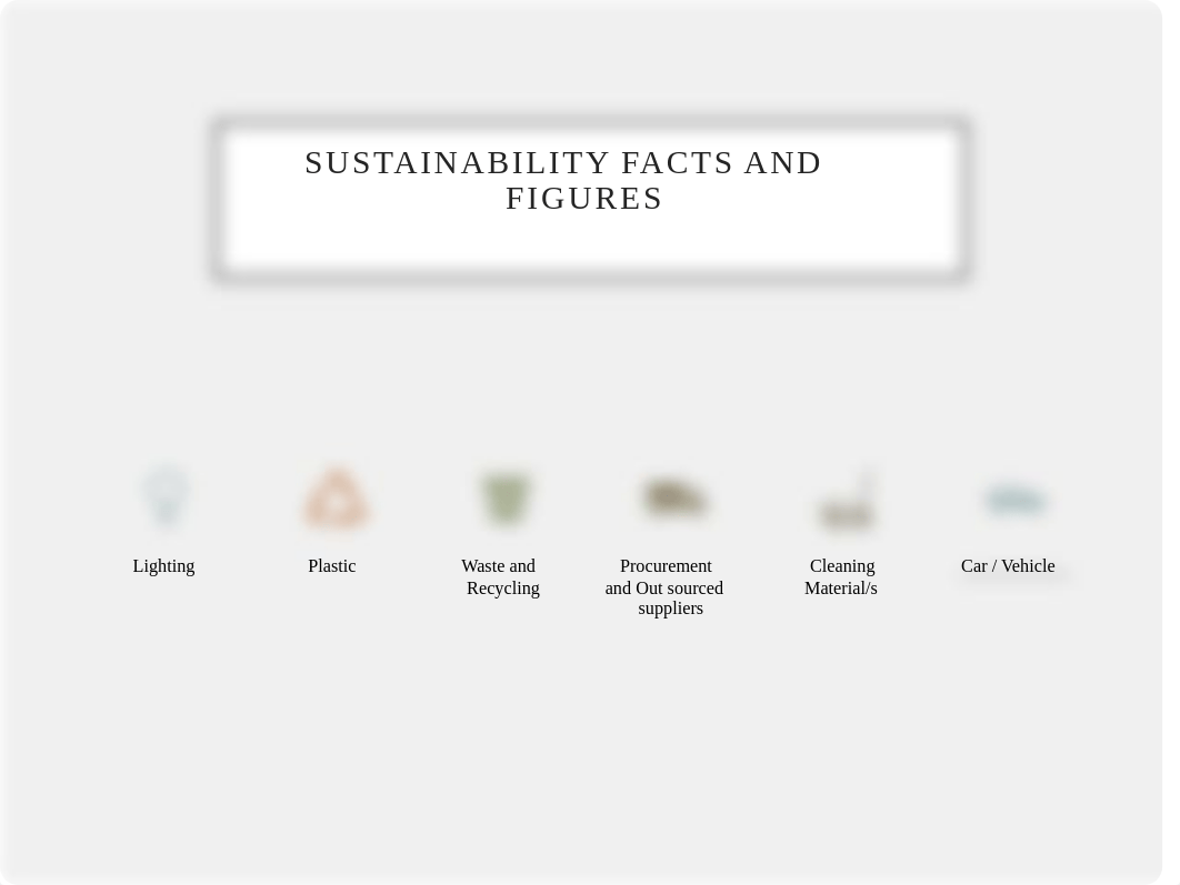 Sustainability Presentation.pdf_dqp6me200nw_page4