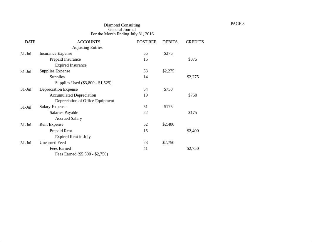 Journals and Trial Balance - Diamond Consulting.xlsx_dqpbbiupqiv_page3