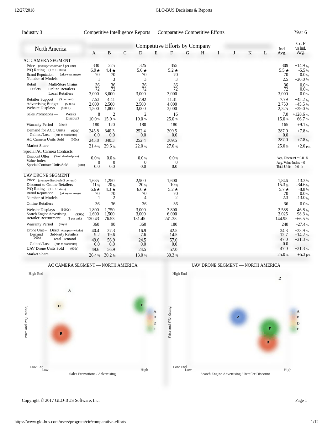 Company F Competitive reports.pdf_dqpe8v7mx85_page1