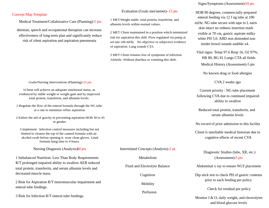 Concept Map Enteral Feeding (1).docx_dqpgpy67eop_page1