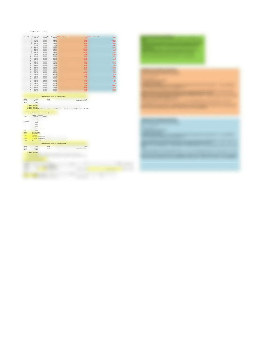 Chapter 7 comparison tests case study.xlsx_dqpjql2r3bk_page1