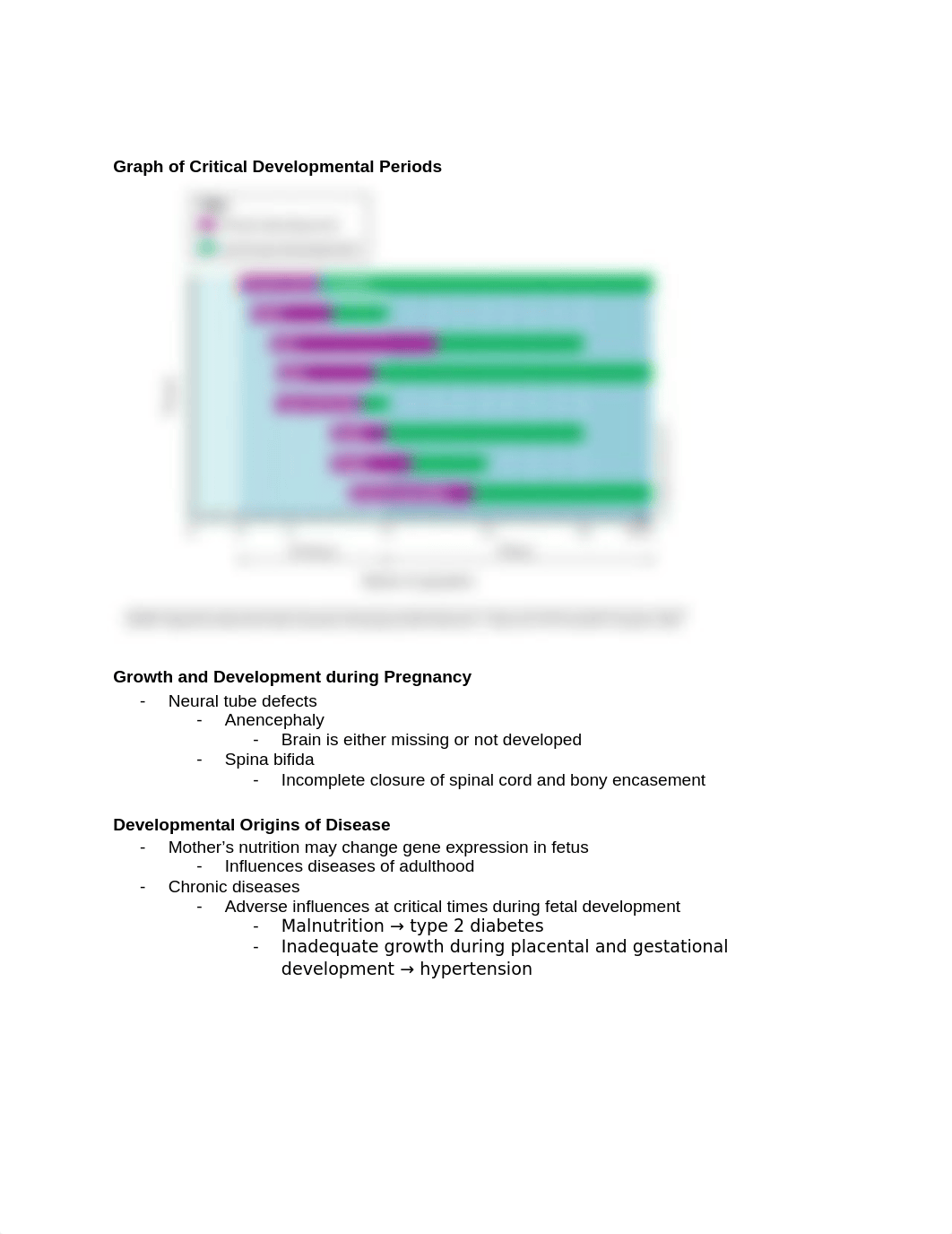 Chapter 15 - Life Cycle Nutrition_ Pregnancy and Lactation.docx_dqpke2s9b42_page2